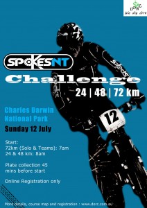 spokes nt poster